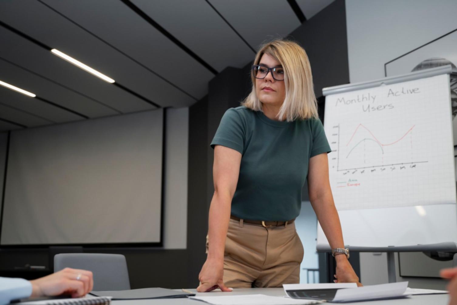 Market analysis and financial forecasting